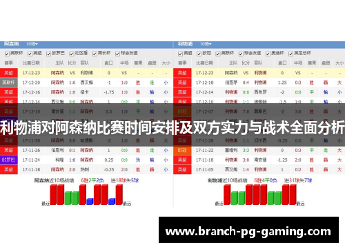 利物浦对阿森纳比赛时间安排及双方实力与战术全面分析
