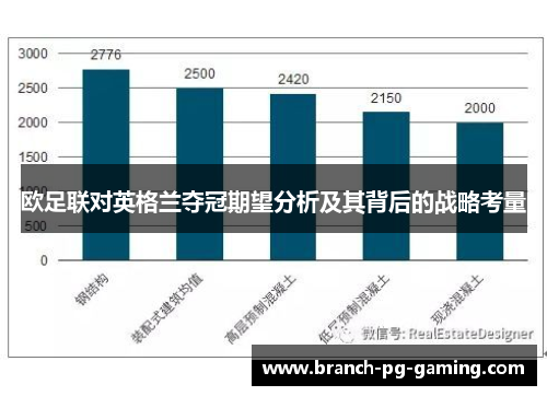欧足联对英格兰夺冠期望分析及其背后的战略考量