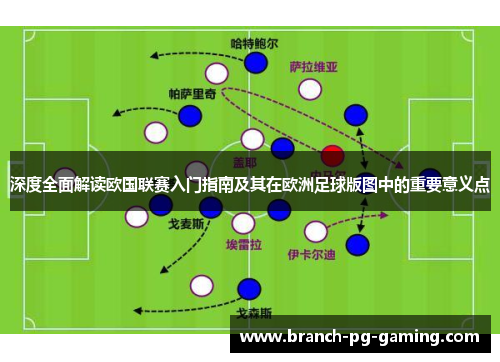 深度全面解读欧国联赛入门指南及其在欧洲足球版图中的重要意义点 深度全面解读欧国联赛入门指南及其在欧洲足球版图中的重要意义点