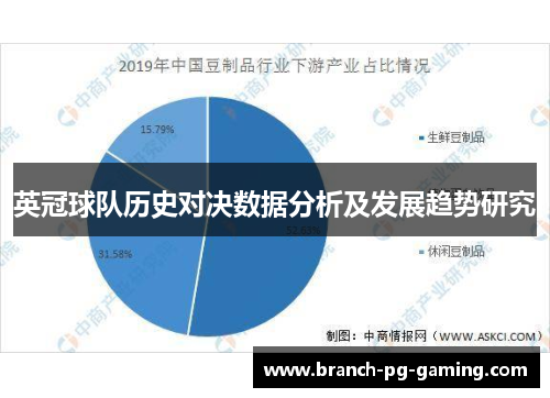 英冠球队历史对决数据分析及发展趋势研究