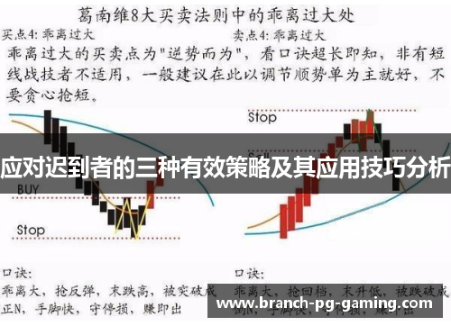 应对迟到者的三种有效策略及其应用技巧分析