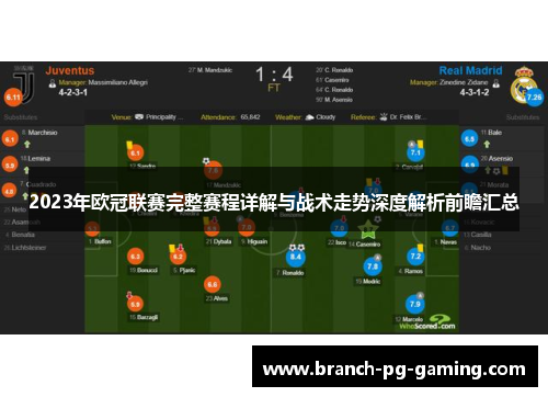 2023年欧冠联赛完整赛程详解与战术走势深度解析前瞻汇总