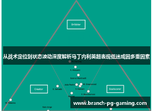 从战术定位到状态波动深度解析马丁内利英超表现低迷成因多重因素