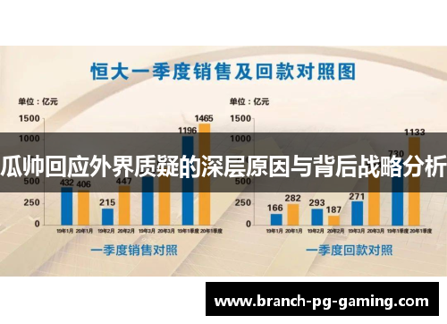 瓜帅回应外界质疑的深层原因与背后战略分析 瓜帅回应外界质疑的深层原因与背后战略分析