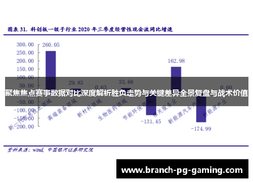聚焦焦点赛事数据对比深度解析胜负走势与关键差异全景复盘与战术价值